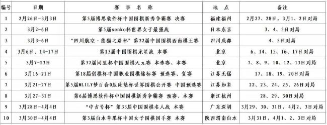 今年10月萨拉戈萨完成西班牙成年国家队首秀，目前他的德转身价为800万欧元。